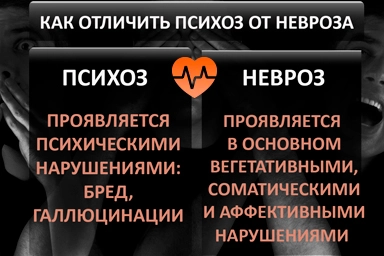 Лечение психоза в Жатае
